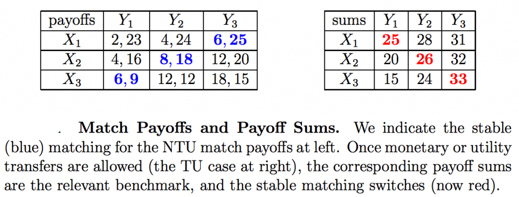 nt-ntu