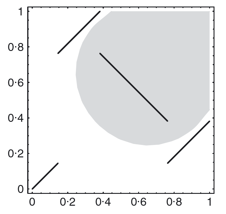 Matching if 2 H types make output