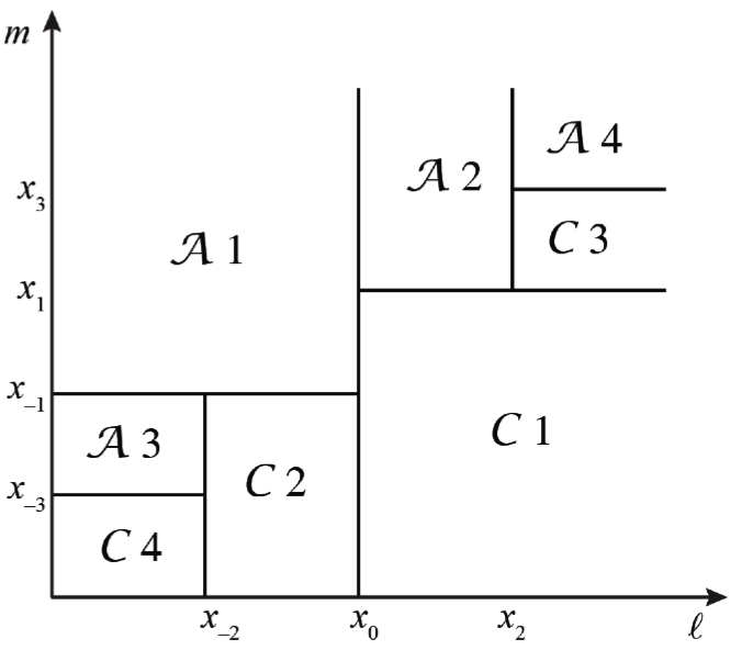 cowa2