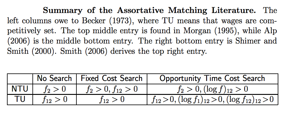 frictional-overview